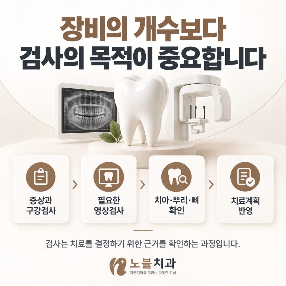 검사는 치료를 결정하기 위한 근거를 확인하는 과정입니다