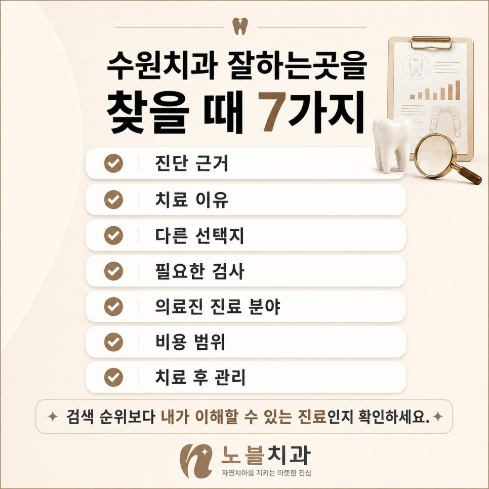 내가 이해할 수 있는 진료인지 살펴보세요.