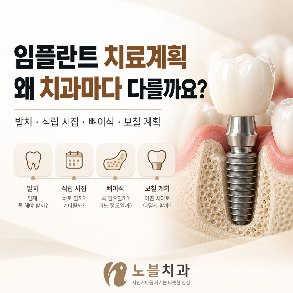 수원치과 선택 전 확인할 부분