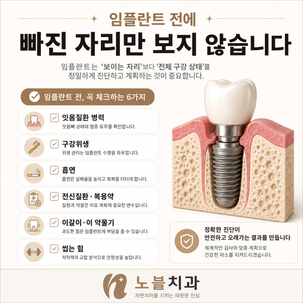 같은 임플란트라도 개인별 위험요인은 다릅니다.