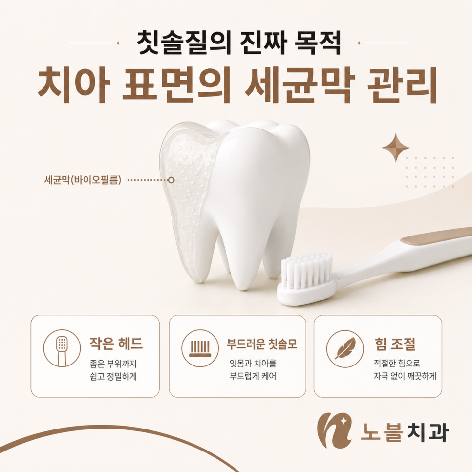 수원 치과 추천