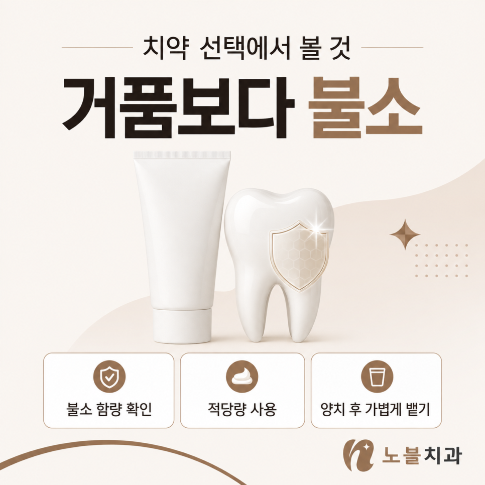 수원 치과 추천, 매일 양치해도 충치와 잇몸질환이 생기는 이유