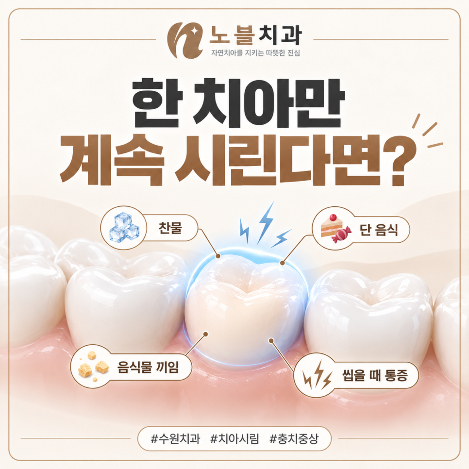 수원치과, 찬물 마실 때 이가 시리면 충치일까요?