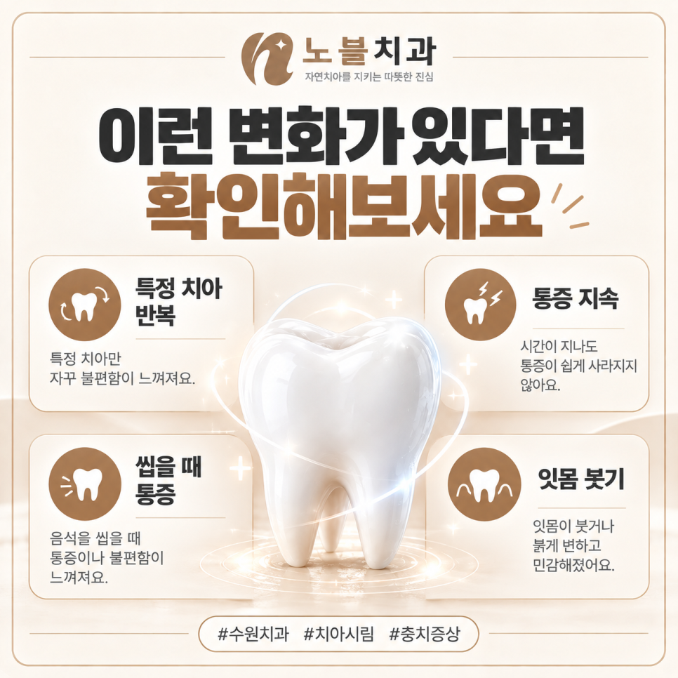 수원치과, 찬물 마실 때 이가 시리면 충치일까요?