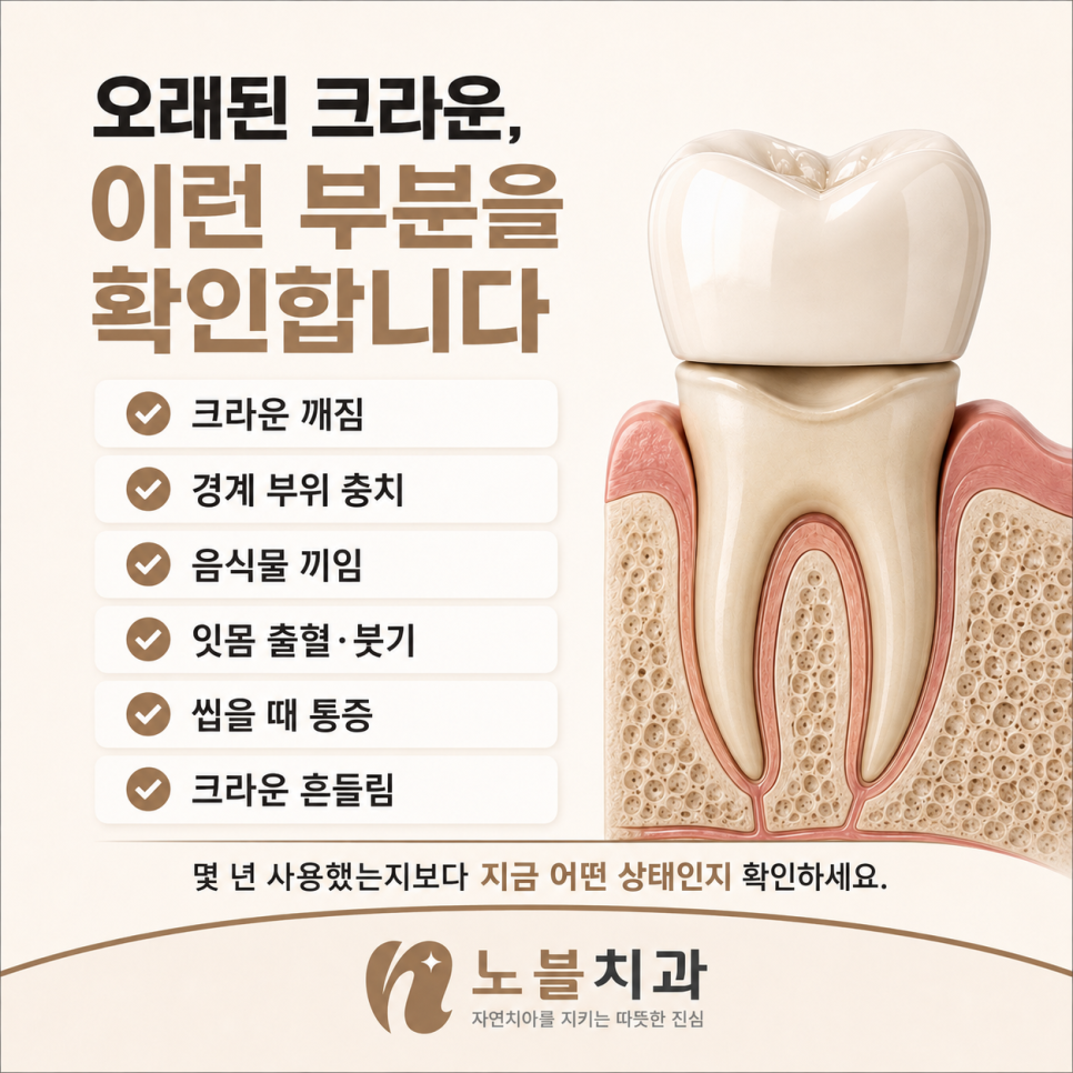 문제의 크기에 맞춰 치료 범위를 결정합니다.