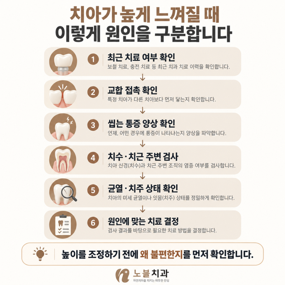 높이를 조정하기 전에 왜 불편한지를 먼저 확인합니다.