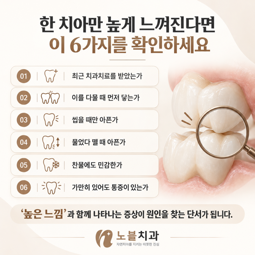 높은 느낌과 함께 나타나는 증상이 원인을 찾는 단서가 됩니다.