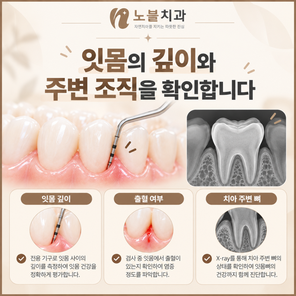 수원치과에서 잇몸이 자꾸 붓고 피가 나면 스케일링만 받아도 될까요?