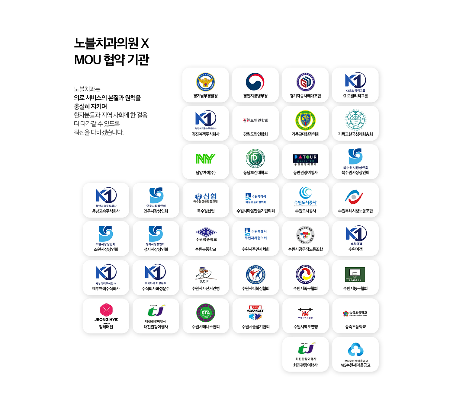 노블치과 MOU 협력기관 - 경기남부경찰청, 경인지방병무청, 동남보건대학교와 수원 지역 여러 기관·단체 협력 목록